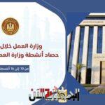 تسليم 93 عقد عمل...