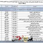 محافظ الغربية يعلن اعتماد...